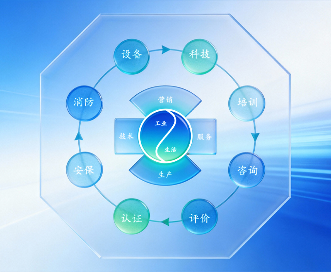 Comprehensive Project Safety Assessment