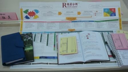 青岛海工HSE管理能力提升培训第二期圆满成功