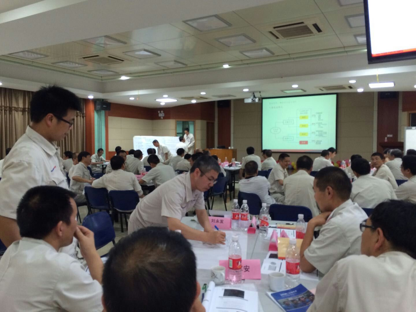 佳保安全为某机械制造公司安全管理人员成功开展“行为安全观察”培训