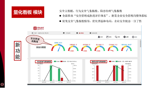 佳保安全“量化安全管理系统”（版本：V4.0）发布会成功举办