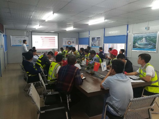 佳保安全为某地产集团开展第三方安全检查