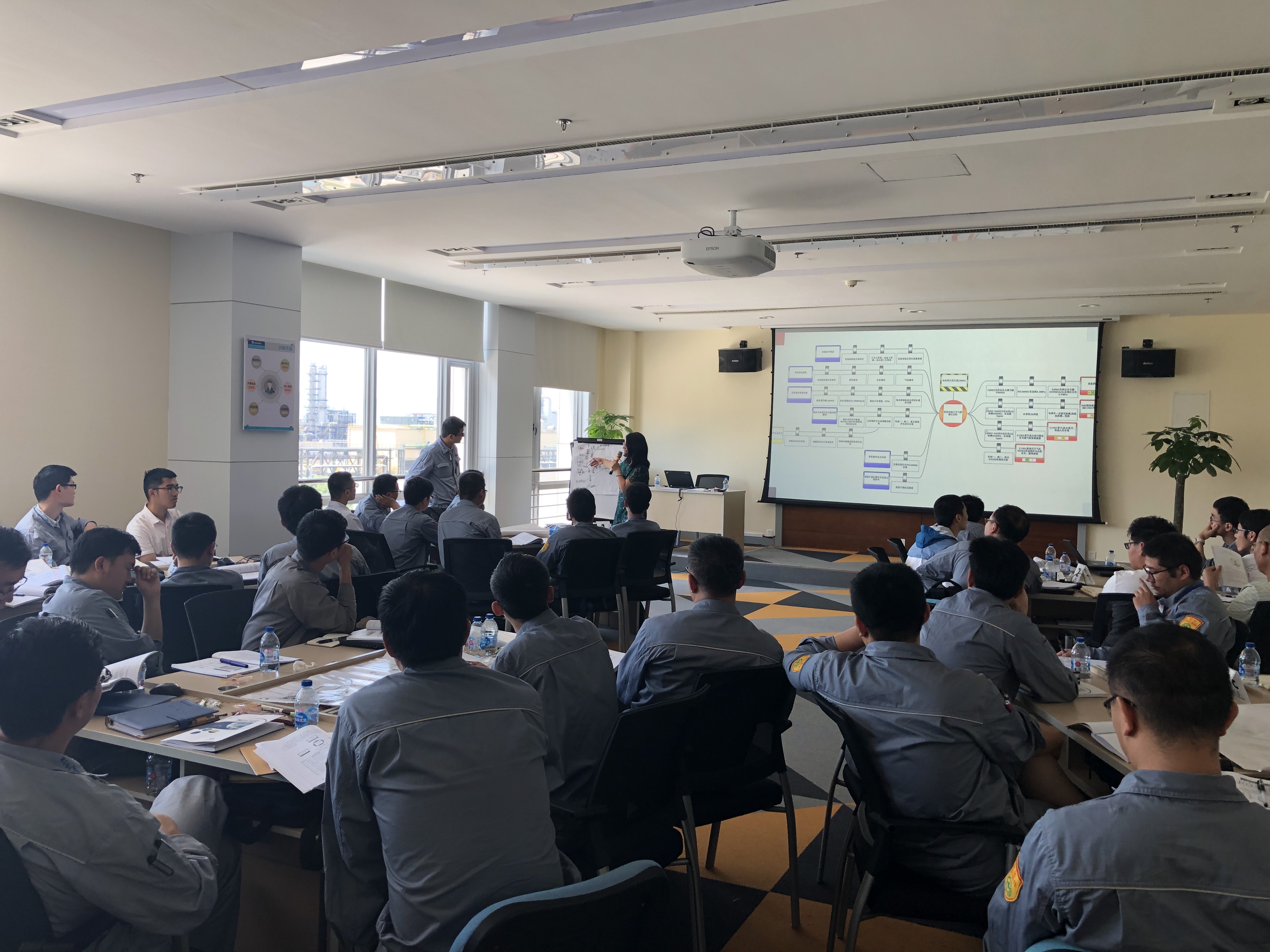 佳保安全为某化工企业成功举办风险管理及BowTie应用培训