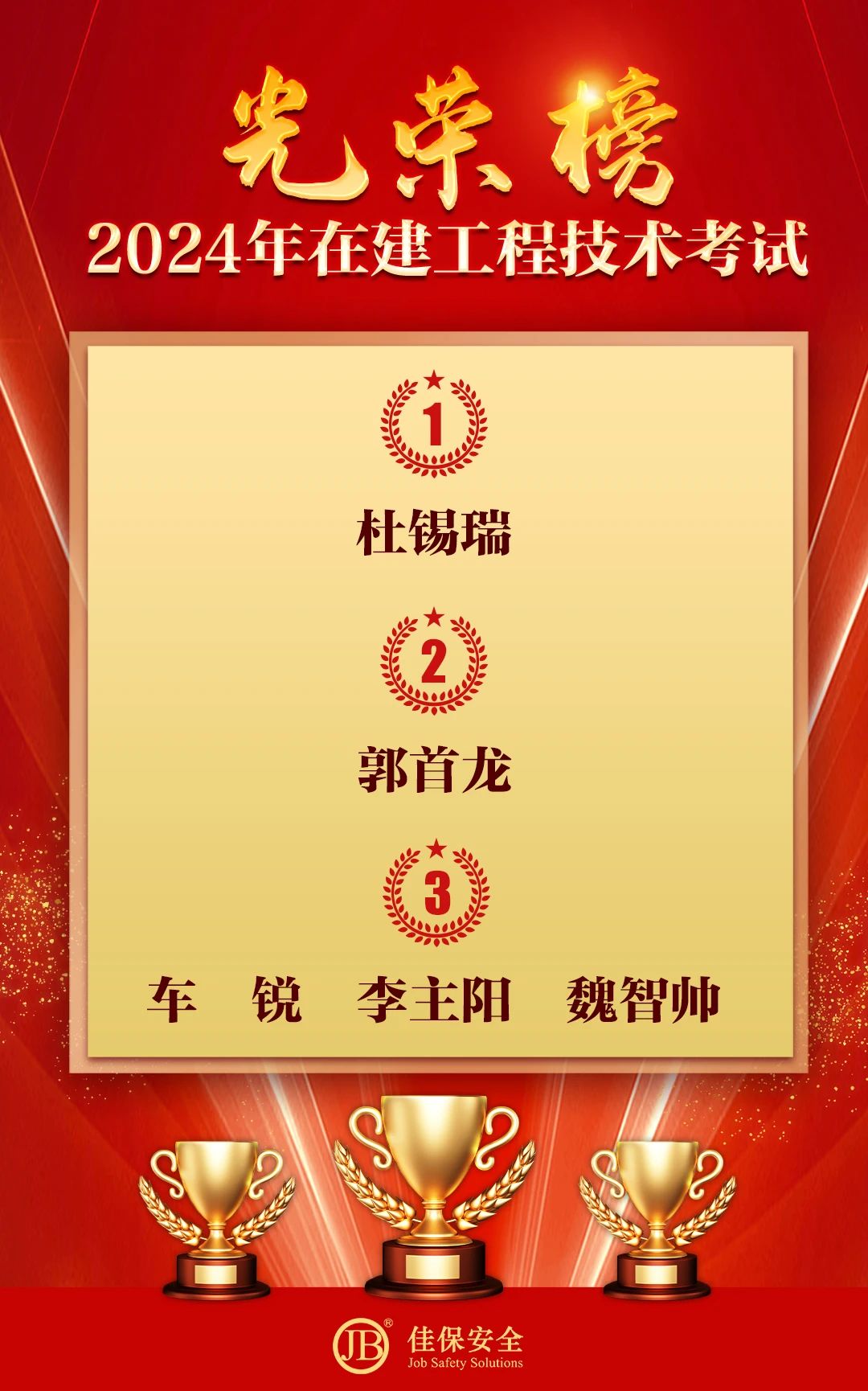 佳保安全顺利举行在建工程安全技术考试