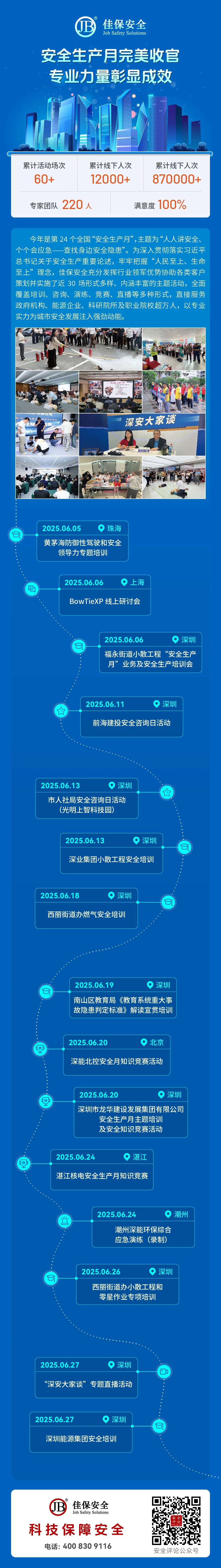 佳保安全：安全生产月完美收官，专业力量彰显成效
