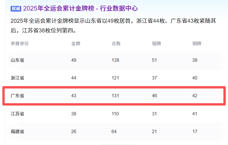 a4f82b5bdb9449e7d4a66dc7fe651f53