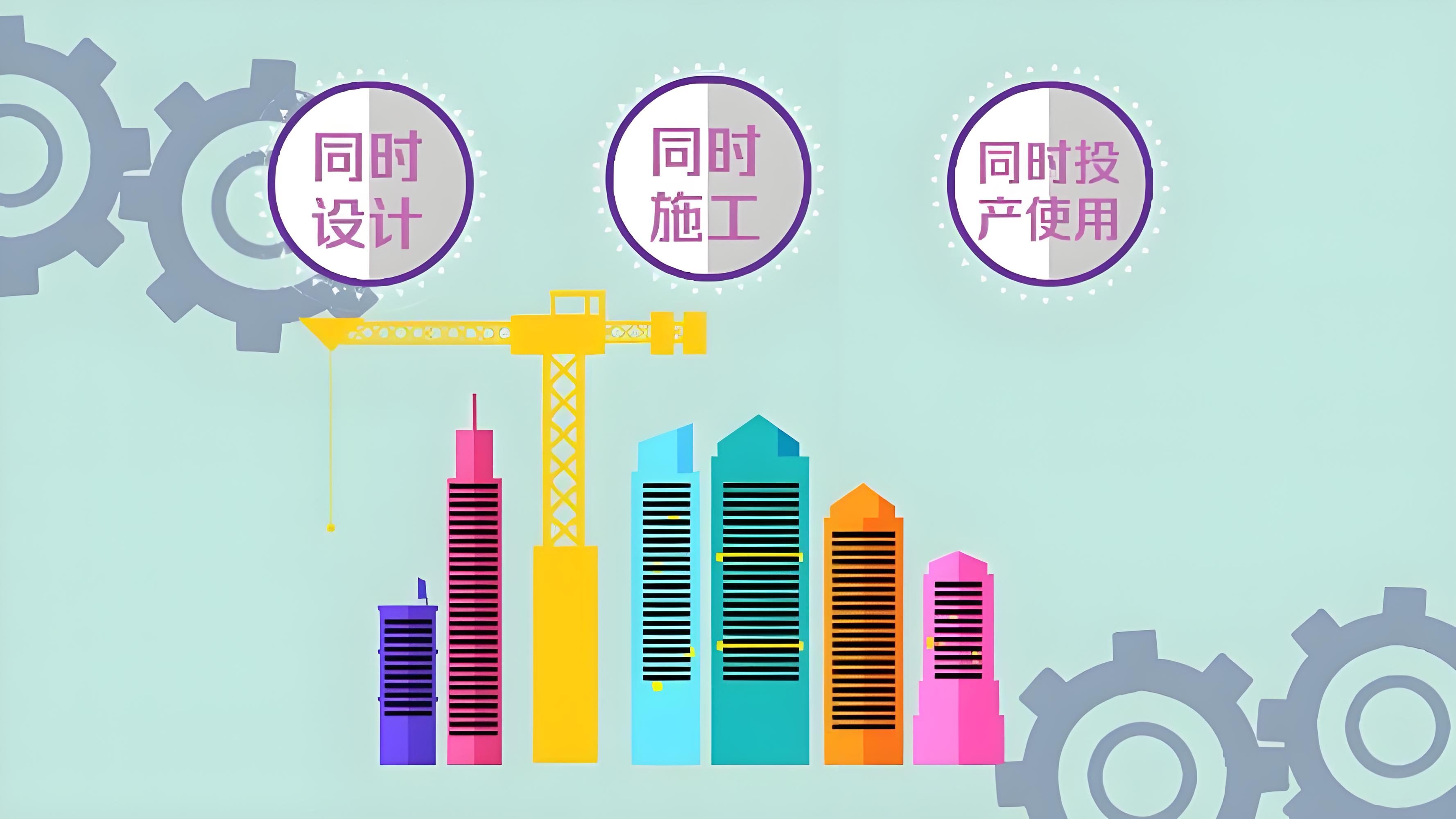 “三同时”是什么？为什么要强调三同时？与安全评估有什么关系？