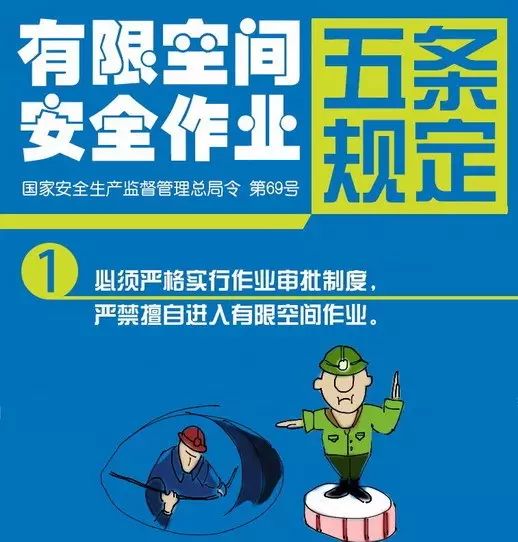 有限空间安全作业的五条安全规定